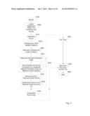 FINGERPRINT PREVIEW QUALITY AND SEGMENTATION diagram and image