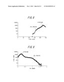 IMAGE PROCESSING APPARATUS, IMAGE PROCESSING METHOD, IMAGE PROCESSING     PROGRAM, AND VIRTUAL MICROSCOPE SYSTEM diagram and image