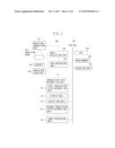 IRRADIATION FIELD RECOGNITION APPARATUS, IRRADIATION FIELD RECOGNITION     METHOD, AND COMPUTER-READABLE STORAGE MEDIUM diagram and image