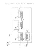 IMAGE PROCESSING APPARATUS AND CONTROL METHOD THEREFOR diagram and image