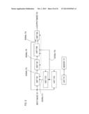 IMAGE PROCESSING APPARATUS AND CONTROL METHOD THEREFOR diagram and image