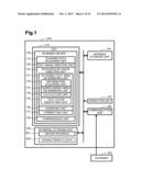 IMAGE PROCESSING APPARATUS, COMPUTER-READABLE STORAGE MEDIUM STORING     COMPUTER-READABLE INSTRUCTIONS AND ASSOCIATED METHOD diagram and image