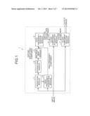 IMAGE PROCESSING APPARATUS AND IMAGE PROCESSING METHOD diagram and image