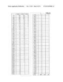 DATA TRANSMISSION APPARATUS AND DATA TRANSMISSION METHOD diagram and image