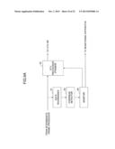 DATA TRANSMISSION APPARATUS AND DATA TRANSMISSION METHOD diagram and image