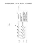 DATA TRANSMISSION APPARATUS AND DATA TRANSMISSION METHOD diagram and image