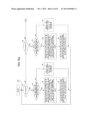 DATA TRANSMISSION APPARATUS AND DATA TRANSMISSION METHOD diagram and image