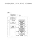 DEVELOPING DEVICE, IMAGE FORMING APPARATUS, AND METHOD FOR CONTROLLING     DEVELOPING DEVICE diagram and image