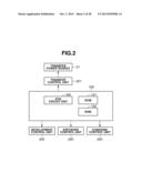 IMAGE FORMING APPARATUS diagram and image