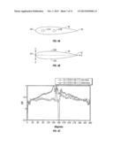 VERTICAL AXIS WIND TURBINE AIRFOIL diagram and image