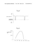 EXHAUST PURIFICATION SYSTEM OF INTERNAL COMBUSTION ENGINE diagram and image