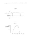 EXHAUST PURIFICATION SYSTEM OF INTERNAL COMBUSTION ENGINE diagram and image