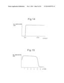 EXHAUST PURIFICATION SYSTEM OF INTERNAL COMBUSTION ENGINE diagram and image