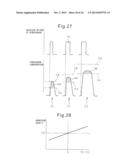 EXHAUST PURIFICATION SYSTEM OF INTERNAL COMBUSTION ENGINE diagram and image