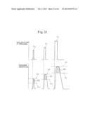 EXHAUST PURIFICATION SYSTEM OF INTERNAL COMBUSTION ENGINE diagram and image