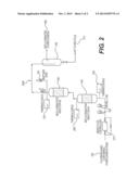 REMOVAL OF LIGHT FLUOROALKANES FROM HYDROCARBON STREAMS diagram and image