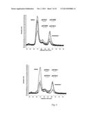 DIMERIC MOLECULAR COMPLEXES WITH FREE CYSTEINE RESIDUES AND CONJUGATES     THEREOF diagram and image