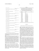 DIMERIC MOLECULAR COMPLEXES WITH FREE CYSTEINE RESIDUES AND CONJUGATES     THEREOF diagram and image