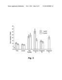 CELL CULTURE SCREEN FOR AGENTS THAT CONTROL ADIPOGENESIS AND MYOFIBROBLAST     DIFFERENTIATION diagram and image