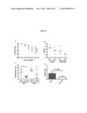 COMPOSITIONS AND METHODS FOR THE DELIVERY OF THERAPEUTIC PEPTIDES diagram and image