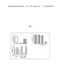 COMPOSITIONS AND METHODS FOR THE DELIVERY OF THERAPEUTIC PEPTIDES diagram and image