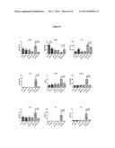 COMPOSITIONS AND METHODS FOR THE DELIVERY OF THERAPEUTIC PEPTIDES diagram and image