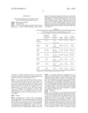 MATURE HEPATOCYTE CELLS DERIVED FROM INDUCED PLURIPOTENT STEM CELLS, A     GENERATING METHOD THEREOF, AND USE THEREOF FOR TREATMENT OF LIVER     DISEASES diagram and image