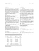 TREATMENT OF MULTIPLE SCLEROSIS WITH COMBINATION OF LAQUINIMOD AND     DIMETHYL FUMARATE diagram and image