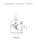 COMPOSITIONS AND METHODS FOR DIAGNOSING AND TREATING AN INFLAMMATION diagram and image