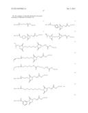 Conjugate of Folate and Antibody Preparation Method and Use Thereof diagram and image