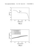 CRYSTALLINE FORMS OF     (R)-3-[N-(3 -CHLOROBIPHENYL-4-YLMETHYL)-N -(3-HYDROXYISOXAZOLE-5-CARBONYL-    )HYDRAZINO]-2-HYDROXYPROPIONIC ACID ISOPROPYL ESTER diagram and image