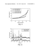 CRYSTALLINE FORMS OF     (R)-3-[N-(3 -CHLOROBIPHENYL-4-YLMETHYL)-N -(3-HYDROXYISOXAZOLE-5-CARBONYL-    )HYDRAZINO]-2-HYDROXYPROPIONIC ACID ISOPROPYL ESTER diagram and image