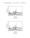 CRYSTALLINE FORMS OF     (R)-3-[N-(3 -CHLOROBIPHENYL-4-YLMETHYL)-N -(3-HYDROXYISOXAZOLE-5-CARBONYL-    )HYDRAZINO]-2-HYDROXYPROPIONIC ACID ISOPROPYL ESTER diagram and image