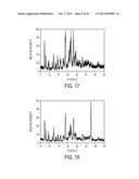 CRYSTALLINE FORMS OF     (R)-3-[N-(3 -CHLOROBIPHENYL-4-YLMETHYL)-N -(3-HYDROXYISOXAZOLE-5-CARBONYL-    )HYDRAZINO]-2-HYDROXYPROPIONIC ACID ISOPROPYL ESTER diagram and image