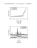 CRYSTALLINE FORMS OF     (R)-3-[N-(3 -CHLOROBIPHENYL-4-YLMETHYL)-N -(3-HYDROXYISOXAZOLE-5-CARBONYL-    )HYDRAZINO]-2-HYDROXYPROPIONIC ACID ISOPROPYL ESTER diagram and image