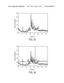 CRYSTALLINE FORMS OF     (R)-3-[N-(3 -CHLOROBIPHENYL-4-YLMETHYL)-N -(3-HYDROXYISOXAZOLE-5-CARBONYL-    )HYDRAZINO]-2-HYDROXYPROPIONIC ACID ISOPROPYL ESTER diagram and image