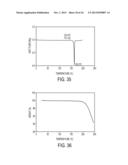 CRYSTALLINE FORMS OF     (R)-3-[N-(3 -CHLOROBIPHENYL-4-YLMETHYL)-N -(3-HYDROXYISOXAZOLE-5-CARBONYL-    )HYDRAZINO]-2-HYDROXYPROPIONIC ACID ISOPROPYL ESTER diagram and image