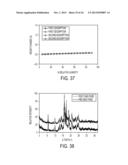 CRYSTALLINE FORMS OF     (R)-3-[N-(3 -CHLOROBIPHENYL-4-YLMETHYL)-N -(3-HYDROXYISOXAZOLE-5-CARBONYL-    )HYDRAZINO]-2-HYDROXYPROPIONIC ACID ISOPROPYL ESTER diagram and image