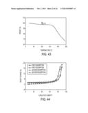 CRYSTALLINE FORMS OF     (R)-3-[N-(3 -CHLOROBIPHENYL-4-YLMETHYL)-N -(3-HYDROXYISOXAZOLE-5-CARBONYL-    )HYDRAZINO]-2-HYDROXYPROPIONIC ACID ISOPROPYL ESTER diagram and image