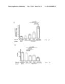 Vaccine Composition diagram and image