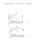 Vaccine Composition diagram and image