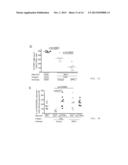 Vaccine Composition diagram and image