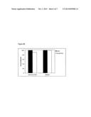 ADJUVANT SYSTEM FOR VACCINE ADJUVANT diagram and image