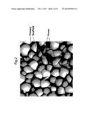 METHOD FOR USE OF A DOUBLE-STRUCTURED TISSUE IMPLANT FOR TREATMENT OF     TISSUE DEFECTS diagram and image