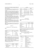 PERSISTENT AND FAST ACTING ANTISEPTICS AND DISINFECTANTS BASED ON CALCIUM     FLOURIDE diagram and image