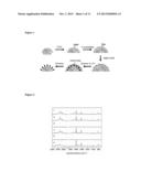 Three-Dimensional Photoresists via Functionalization of Polymer Thin Films     Fabricated by iCVD diagram and image