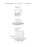 GLASS SUBSTRATE HAVING FINE STRUCTURES ON THE SURFACE THEREOF diagram and image