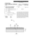 SURFACE TREATMENT METHOD FOR SUBSTRATE AND COATED ARTICLE MENUFACTURED BY     THE METHOD diagram and image