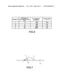 BATTERY SEPARATOR, METHOD OF MANUFACTURING A BATTERY SEPARATOR, BATTERY,     BATTERY PACK, AND ELECTRONIC APPARATUS diagram and image