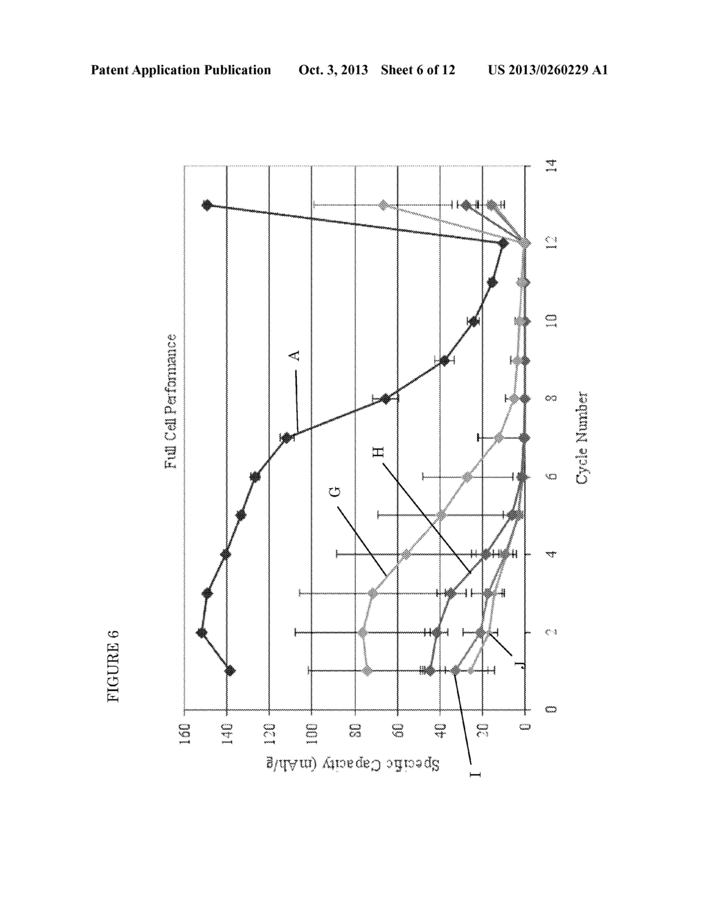 BATTERY ELECTROLYTE SOLUTION CONTAINING CERTAIN ESTER-BASED SOLVENTS, AND     BATTERIES CONTAINING SUCH AN ELECTROLYTE SOLUTION - diagram, schematic, and image 07